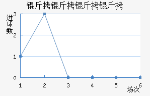 ������������������������