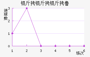 ������³��������������