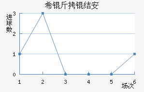 ϣ���ᰲ��������������