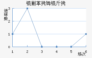 �˸�ķ�ֽ�������������