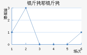 ��Ү�ɽ�������������