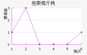 Щ˹���������������