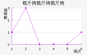 �����ɽ�������������