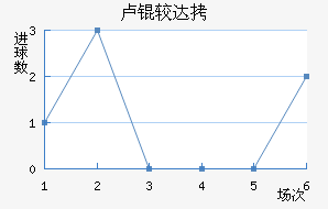 ¬�ϴ�����������������