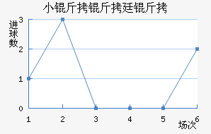 С����͢�˽�������������