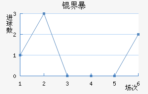 �����մ�籩��������������