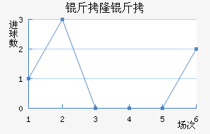 ��¡������������������