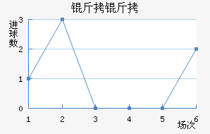 ���̽�������������