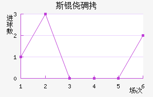 ˹�ĵǽ�������������