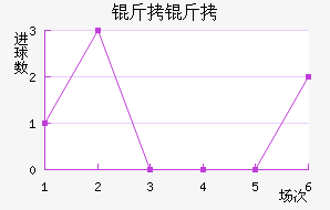 ���Ϻ����������������