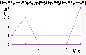 ӡ��˹��������ӽ�������������