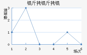 ���������˹�ǽ�������������