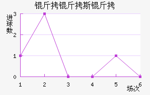 ����˹�̽�������������