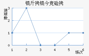 ���񾺼���������������