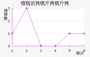 �ն������������������