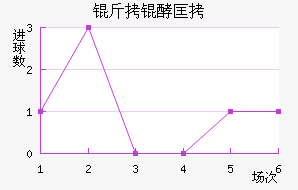 �Ϳ���ʽ�������������