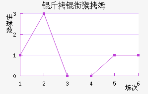 ���ֺ�ķ��������������