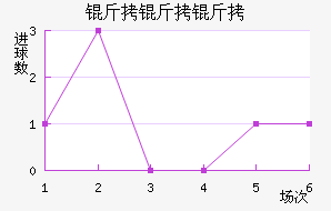 ������˹̹��������������