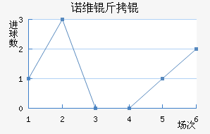 ŵά��ǽ�������������