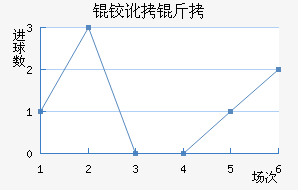 �¶���Ү������������������