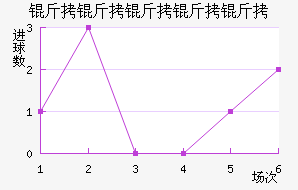 ���������ؽ�������������