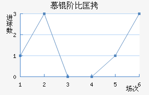 Ľ�ױȿ˽�������������