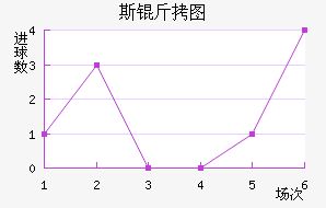 ˹��ͼ����������������