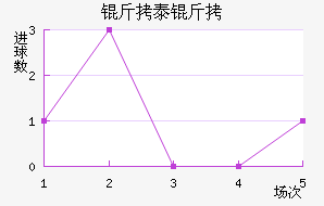 ��̩����ɭ�ֽ�������������