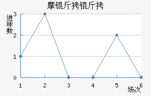 Ħ���ɽ�������������