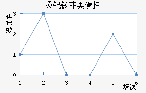 ɣ�·ưµ½�������������