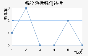 �Ʊ��ǲ���������������