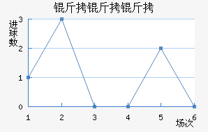 �������˹��������������