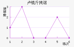 ¬��ŵ�������������������