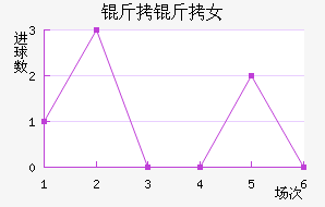 ����������Ů���������������