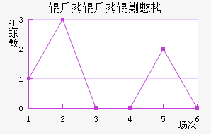 �����˱���������������