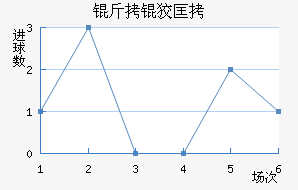 ���ƿ���������������