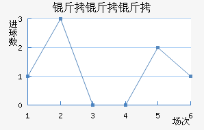 �����ɽ�������������