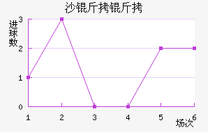 ɳ������������������