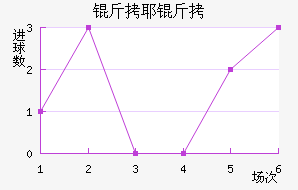 ��Ү�ɽ�������������