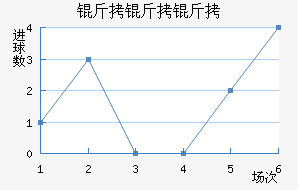 �����߽�������������