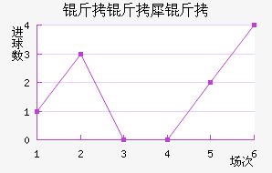 ��Ӣ�ؽ�������������