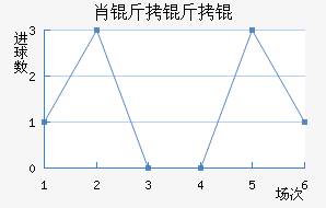 Ф������Ľ�������������