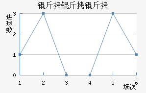 �����´Ŀ�����Τ��������������