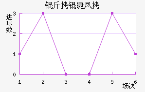 ���޷�Ϸ�̩���������������