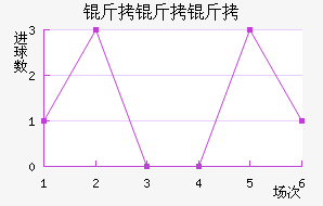 ����������ٽ�������������