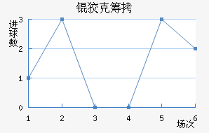 �ƿ˳ǽ�������������