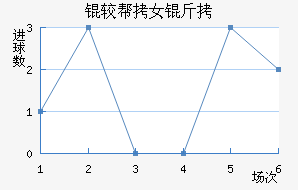 �϶��Ͷ�Ů���������������