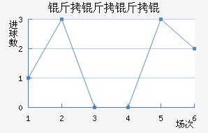 ��������������������