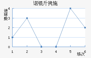 ŵ��ʩ�������Ľ�������������