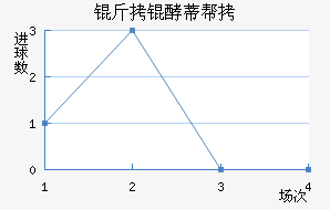 ���͵ٰ½�������������